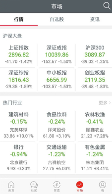 公牛炒股APP如何使用使用方法分享