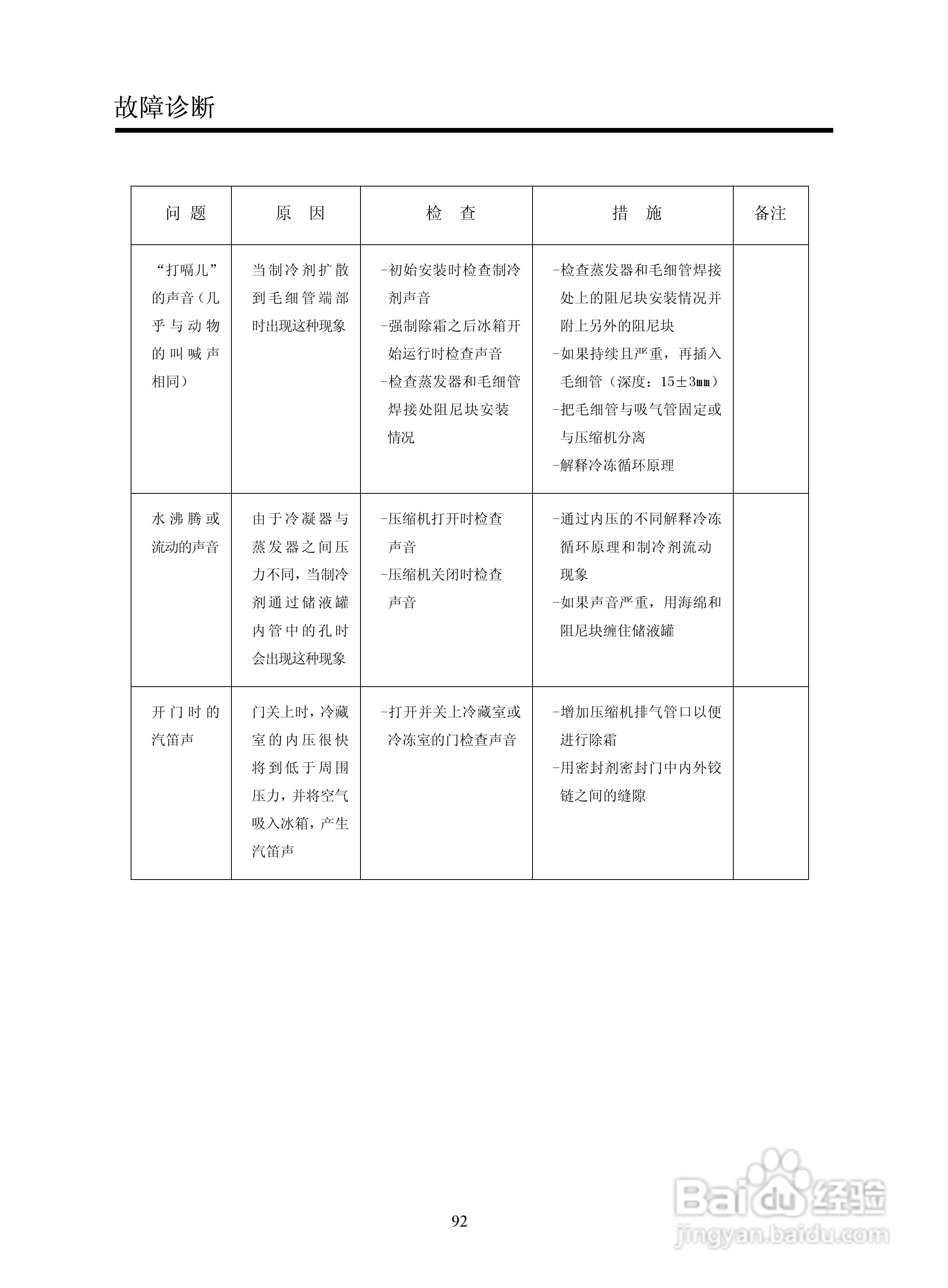 LG GR-B2072GBR.CSWPLGE冰箱使用说明书:[5]