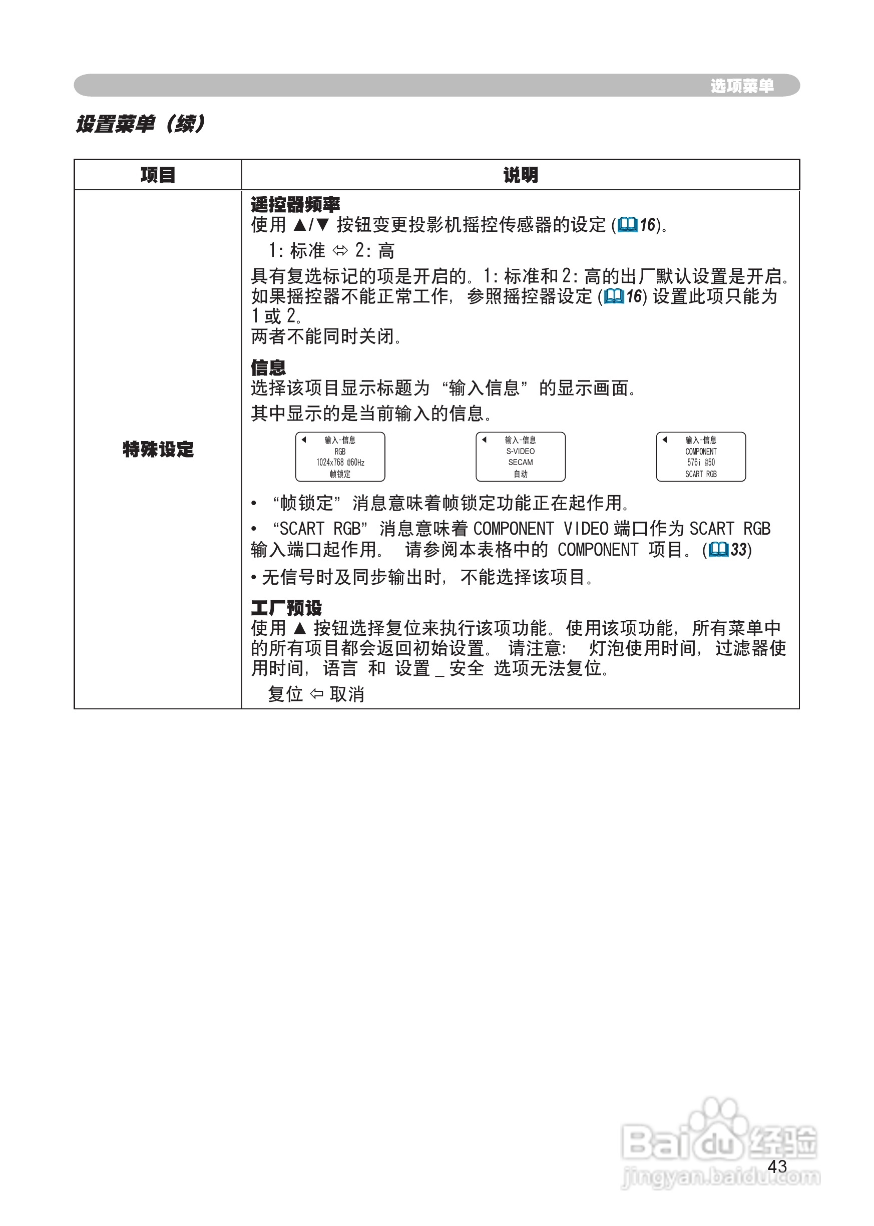 日立 CP-X265投影机说明书:[5]
