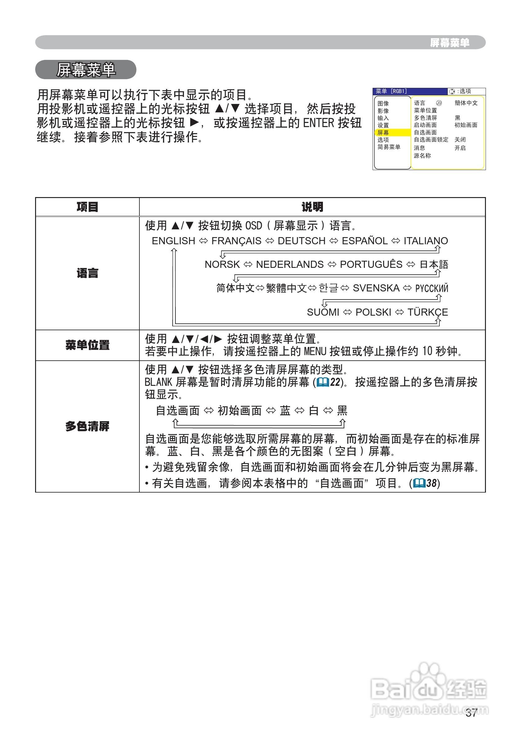 日立 CP-X260投影机说明书:[4]