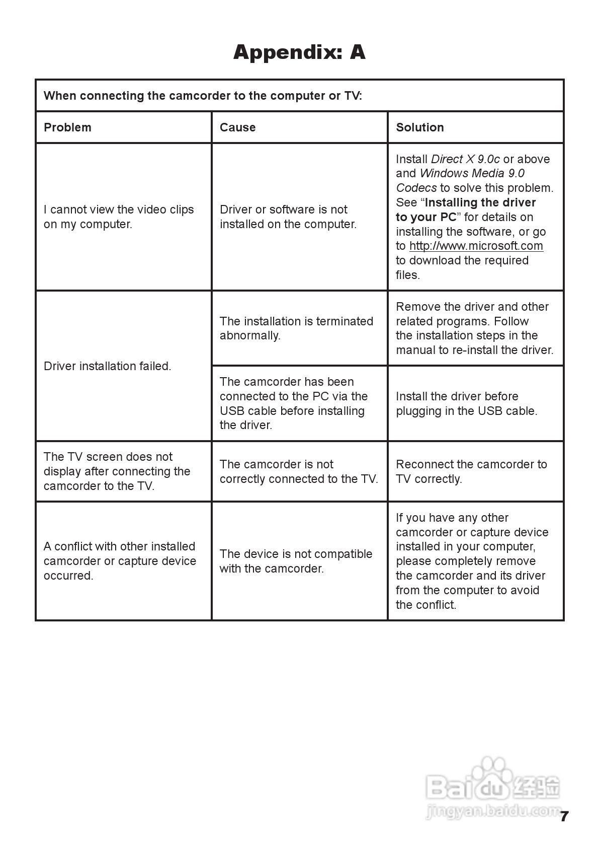 爱普泰克MZ-DV数码摄像机使用说明书:[3]