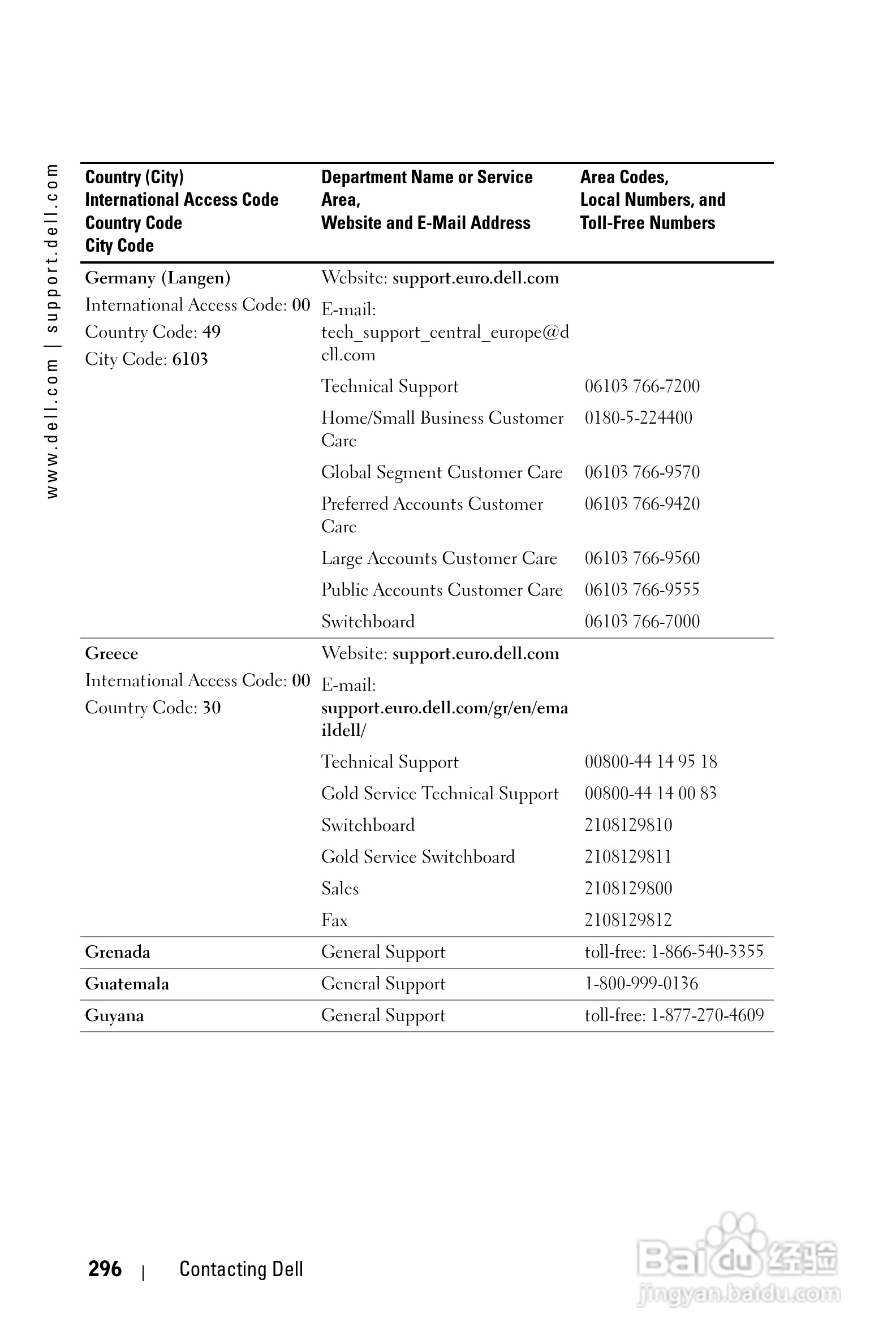 DELL Dell 1100MP Projector投影机说明书:[30]