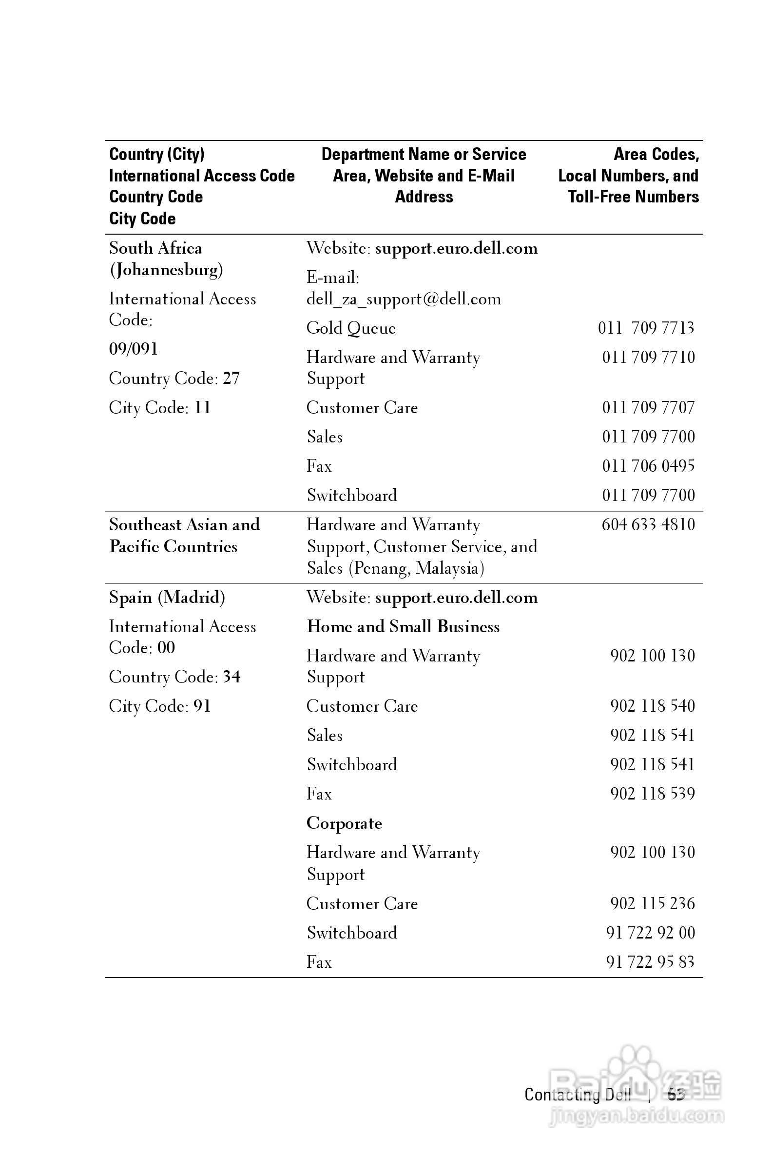DELL 1800MP投影机说明书:[7]