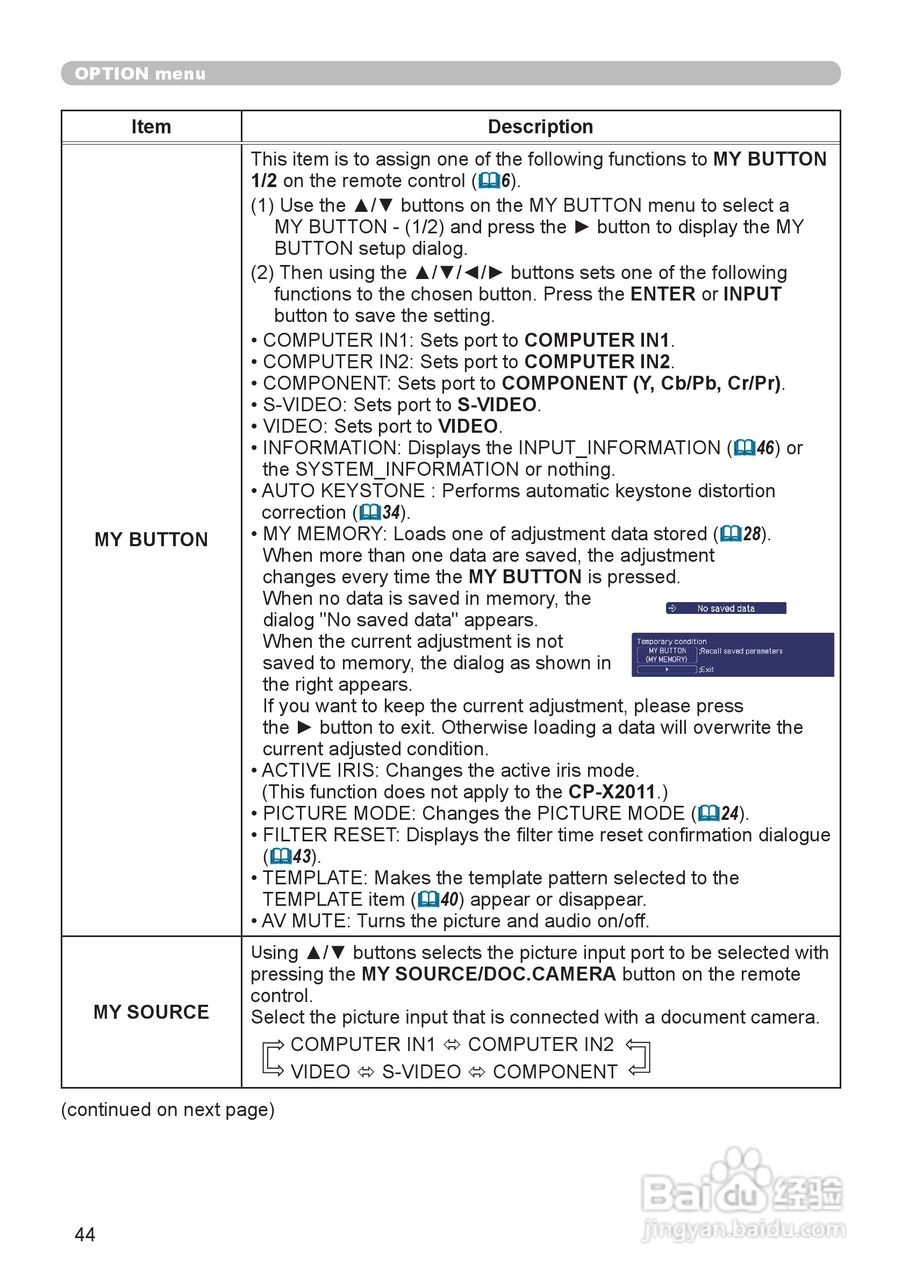 日立 CP-X2511投影机说明书:[5]
