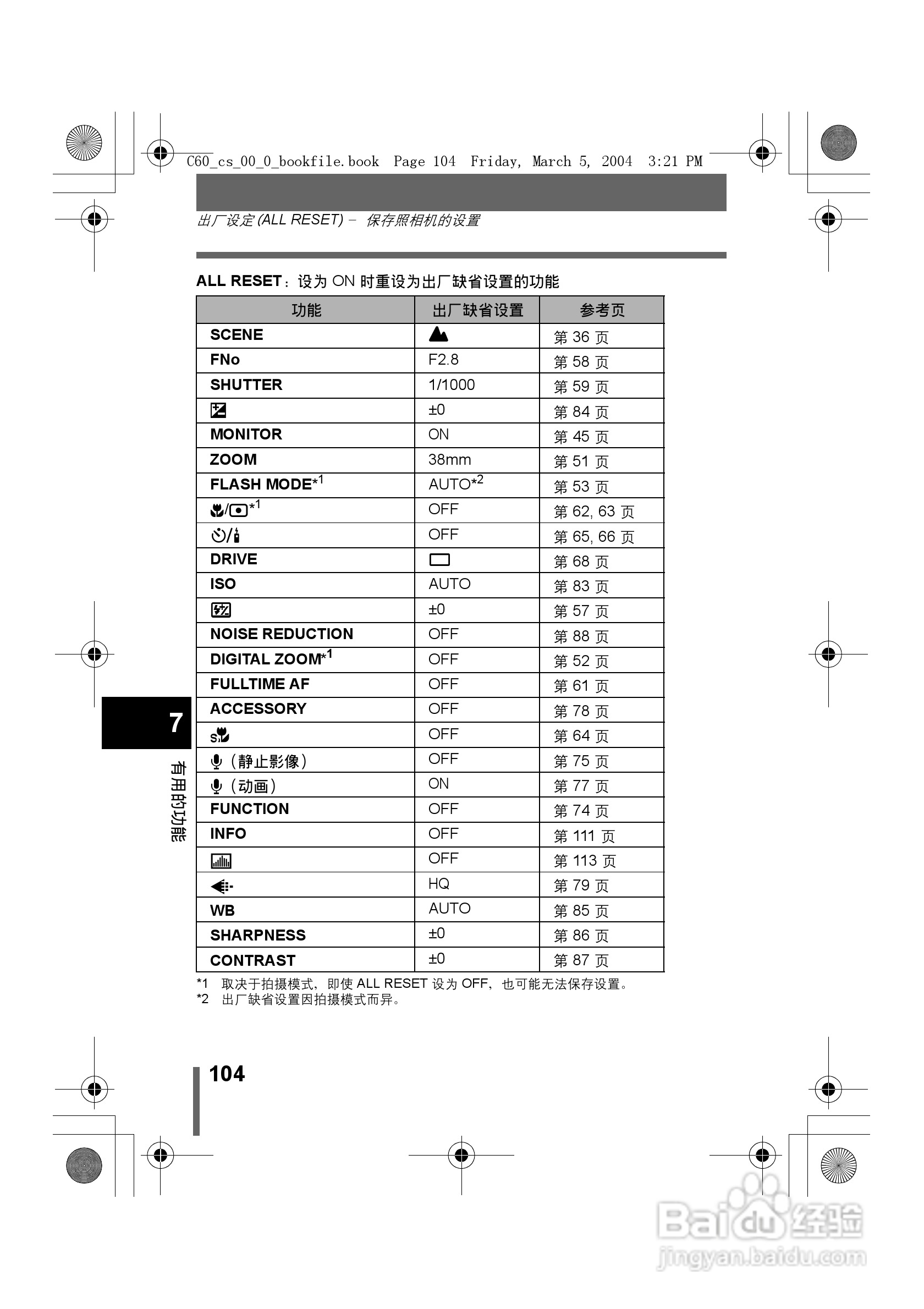 奥林巴斯 C-60ZOOM数码相机说明书:[11]