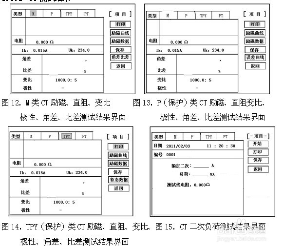 HDHG-258B 互感器暂态特性测试仪试验结果分析
