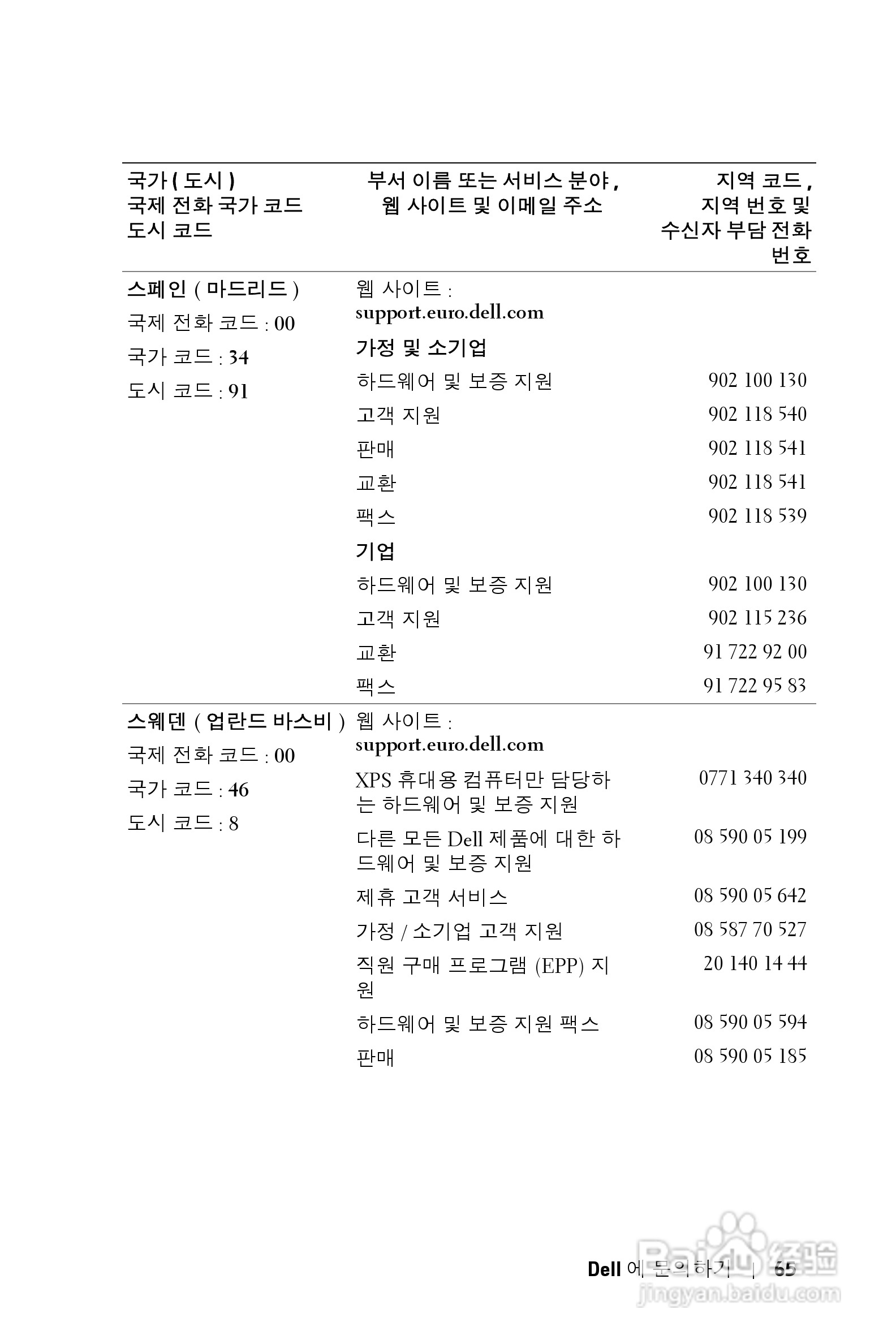 DELL Dell 2400MP Projecto投影机说明书:[39]