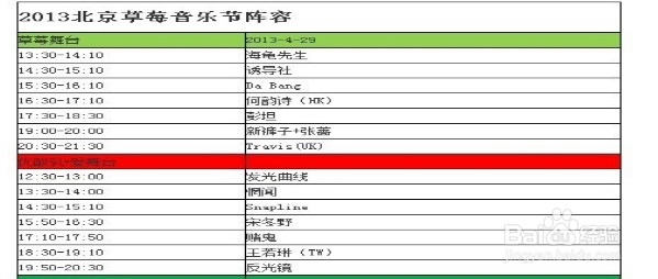 2018北京草莓音乐节攻略