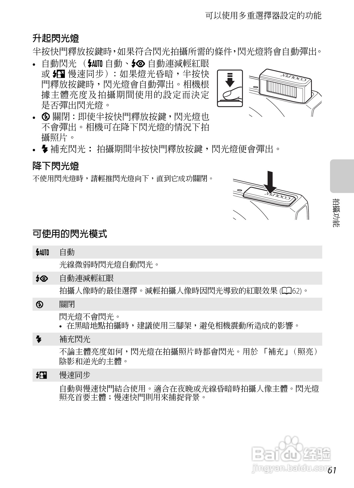 尼康COOLPIX S9300数码相机使用说明书:[8]