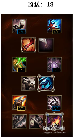 s6lol上单王者海兽祭祀俄洛伊天赋符文图加点