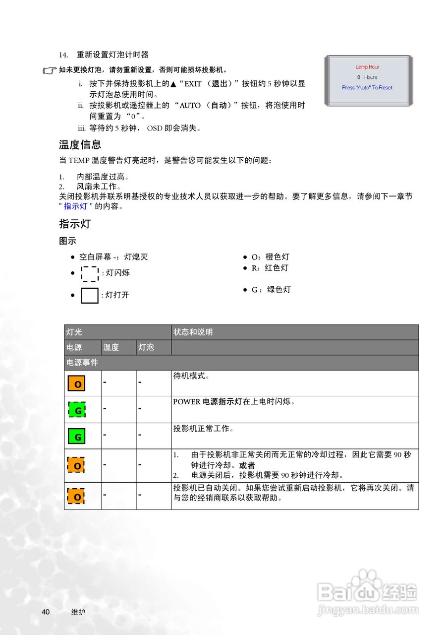 明基W100投影机使用说明书:[4]