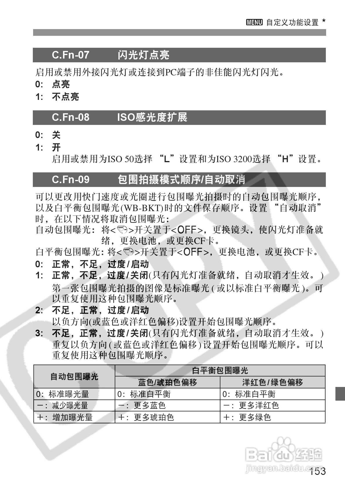 佳能EOS-5D相机使用说明书:[16]