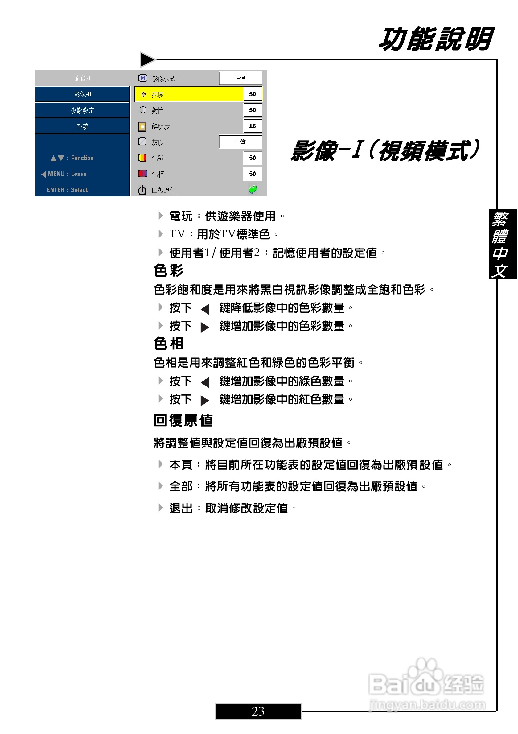 奥图码 H27投影机说明书:[3]