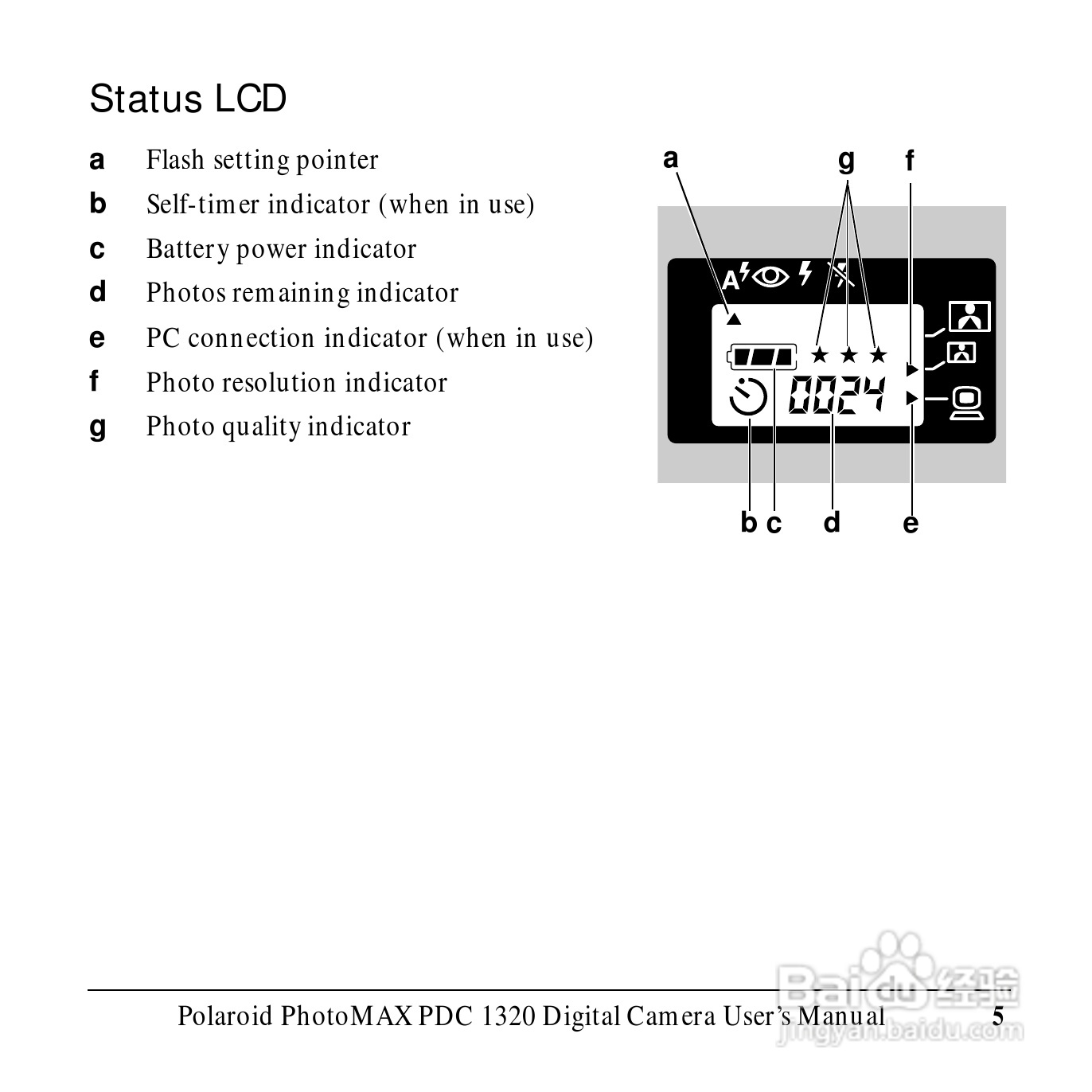宝丽来 PDC 1320数码相机说明书:[1]