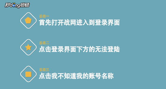 暴雪通行证账号忘记了怎么办