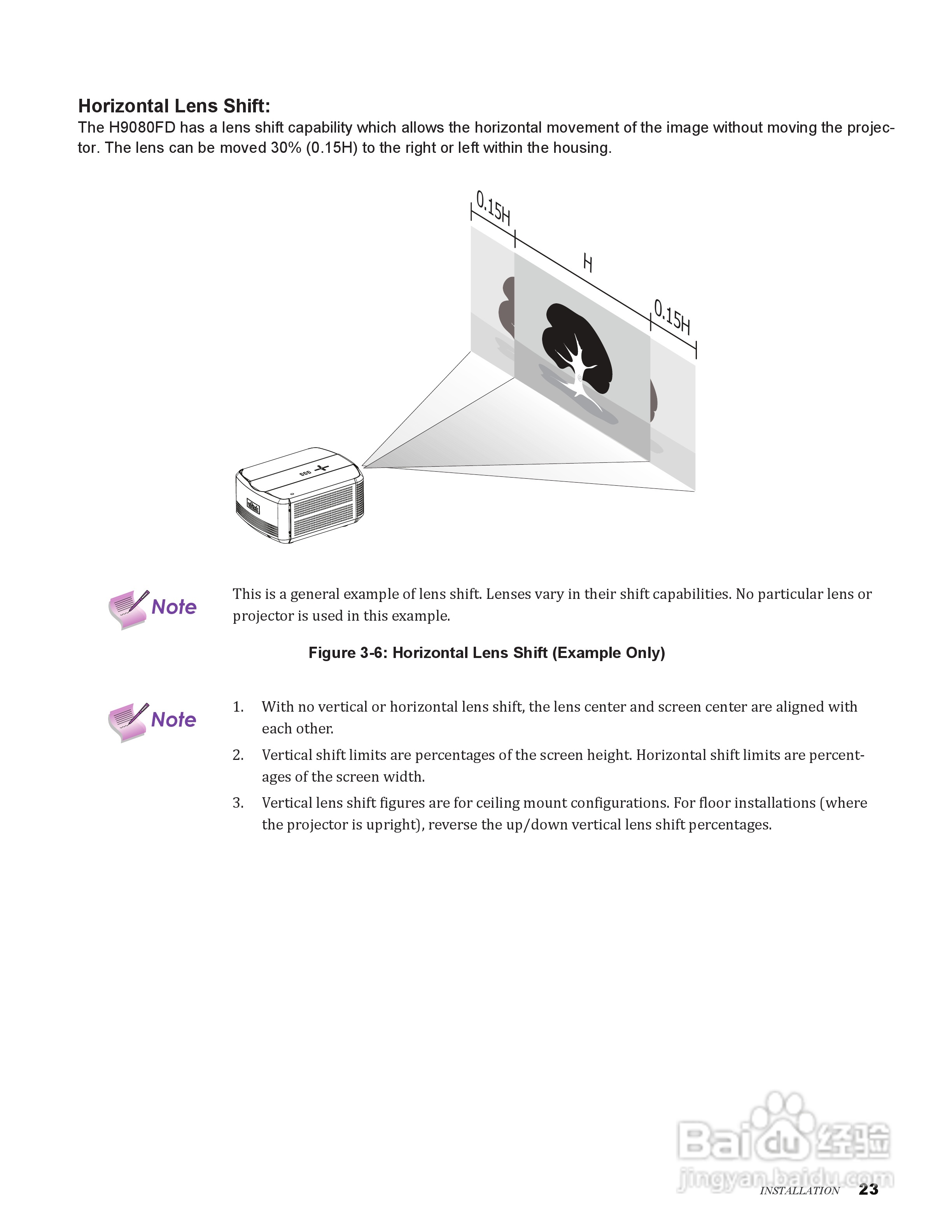 丽讯Vivitek H9080FD投影机说明书:[3]