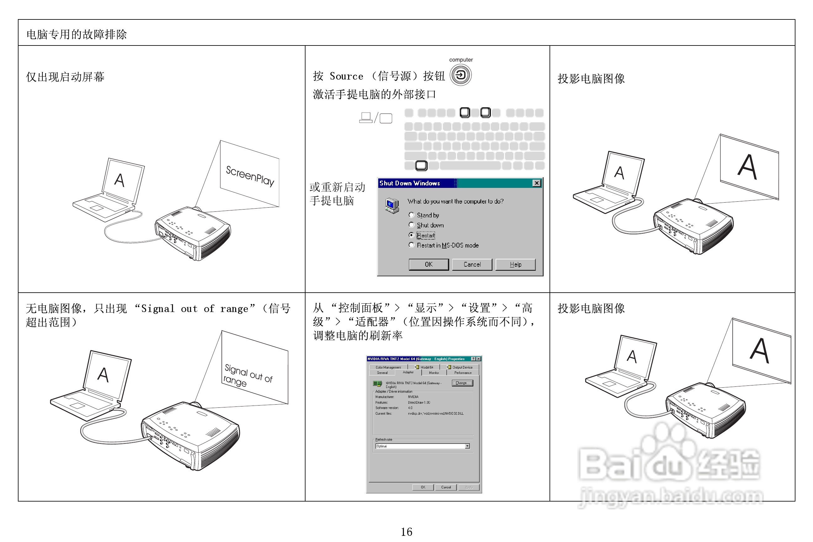 富可视 ScreenPlay 5700投影机说明书:[2]
