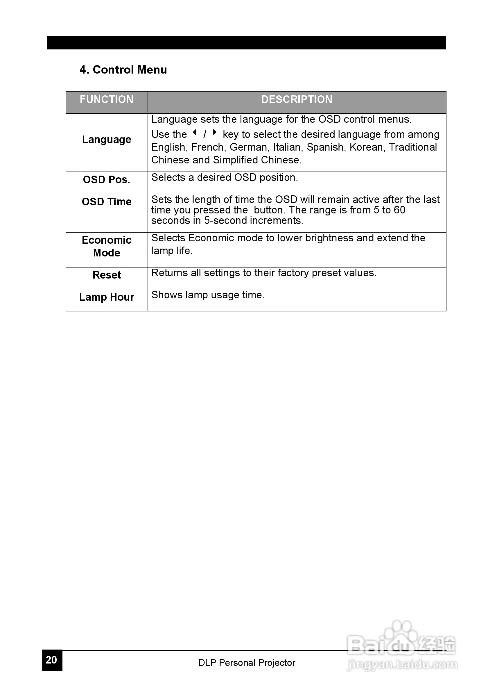 LG JT51影机说明书:[3]