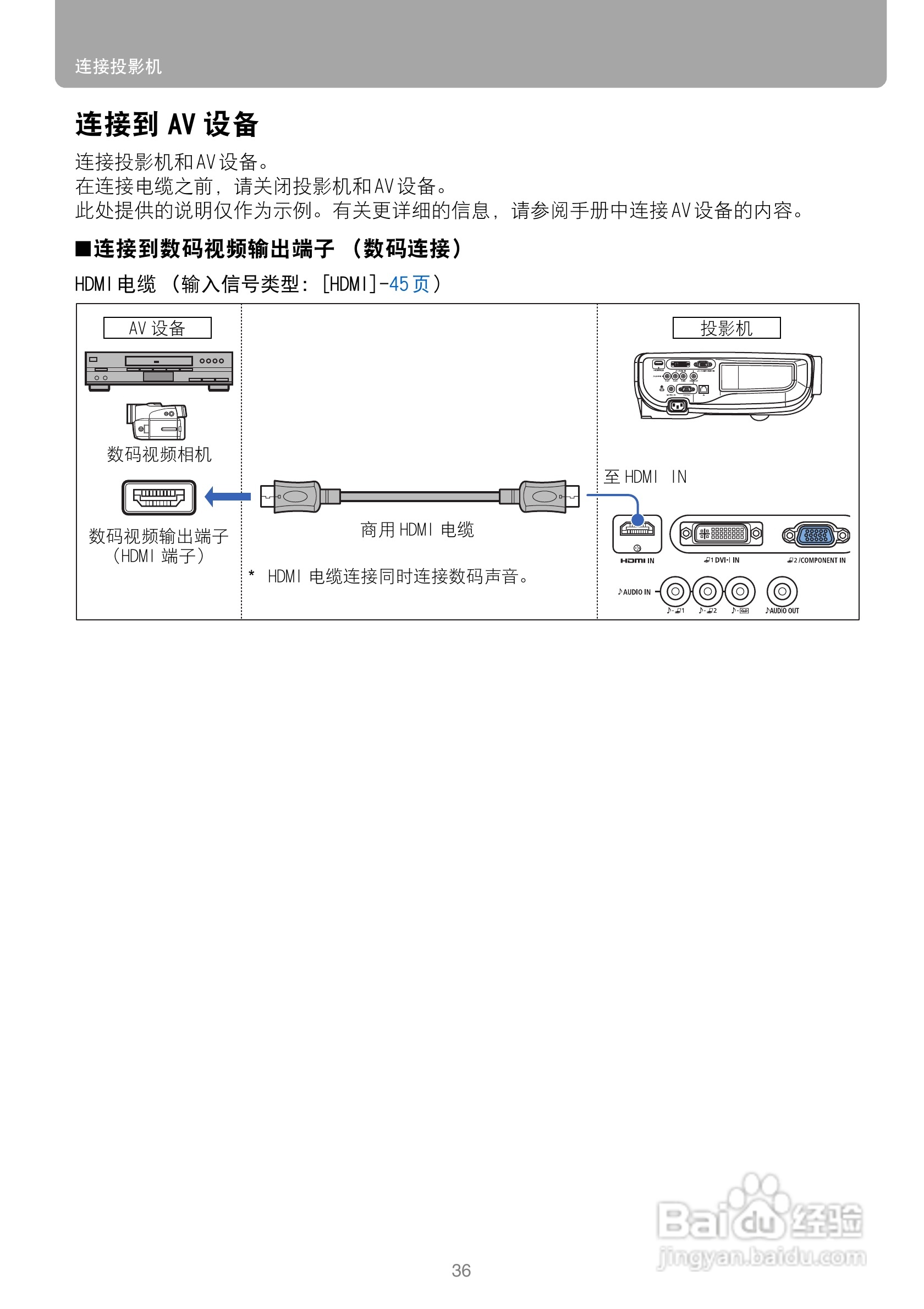佳能WUX10投影仪使用说明书:[4]