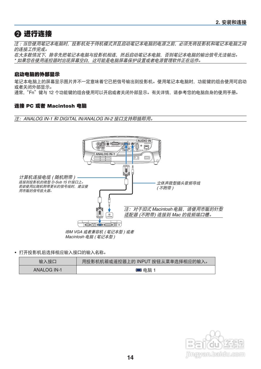 佳能LV-7380投影仪使用说明书:[3]