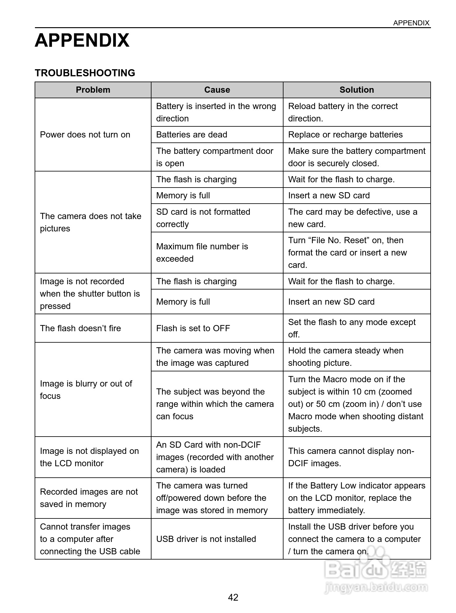 JENOPTIK JD 5.2 zoom数码相机说明书:[5]