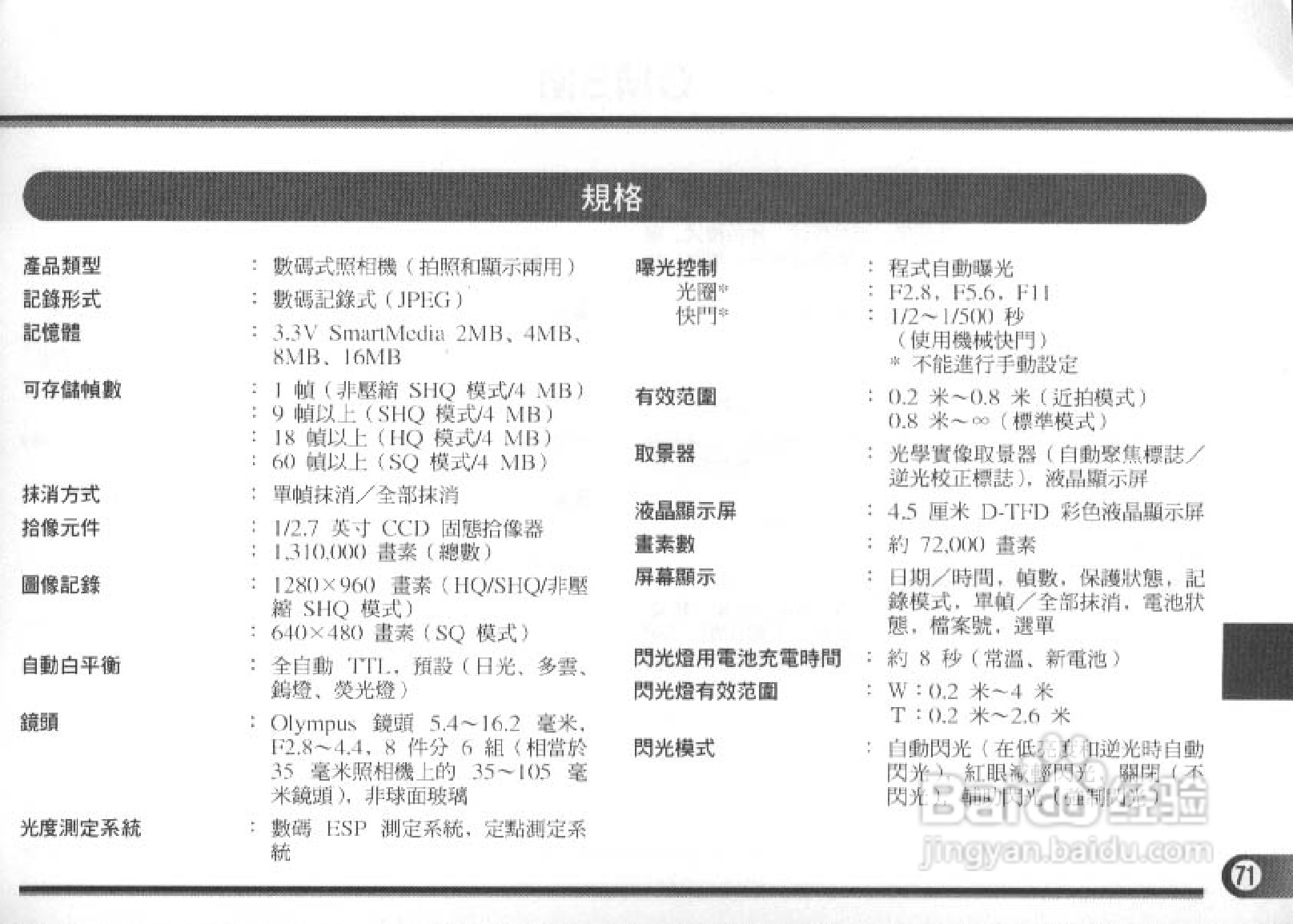 Olympus奥林巴斯C-900数码相机说明书:[8]