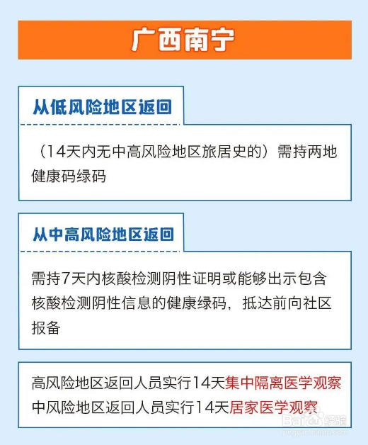 春节返乡要隔离吗?