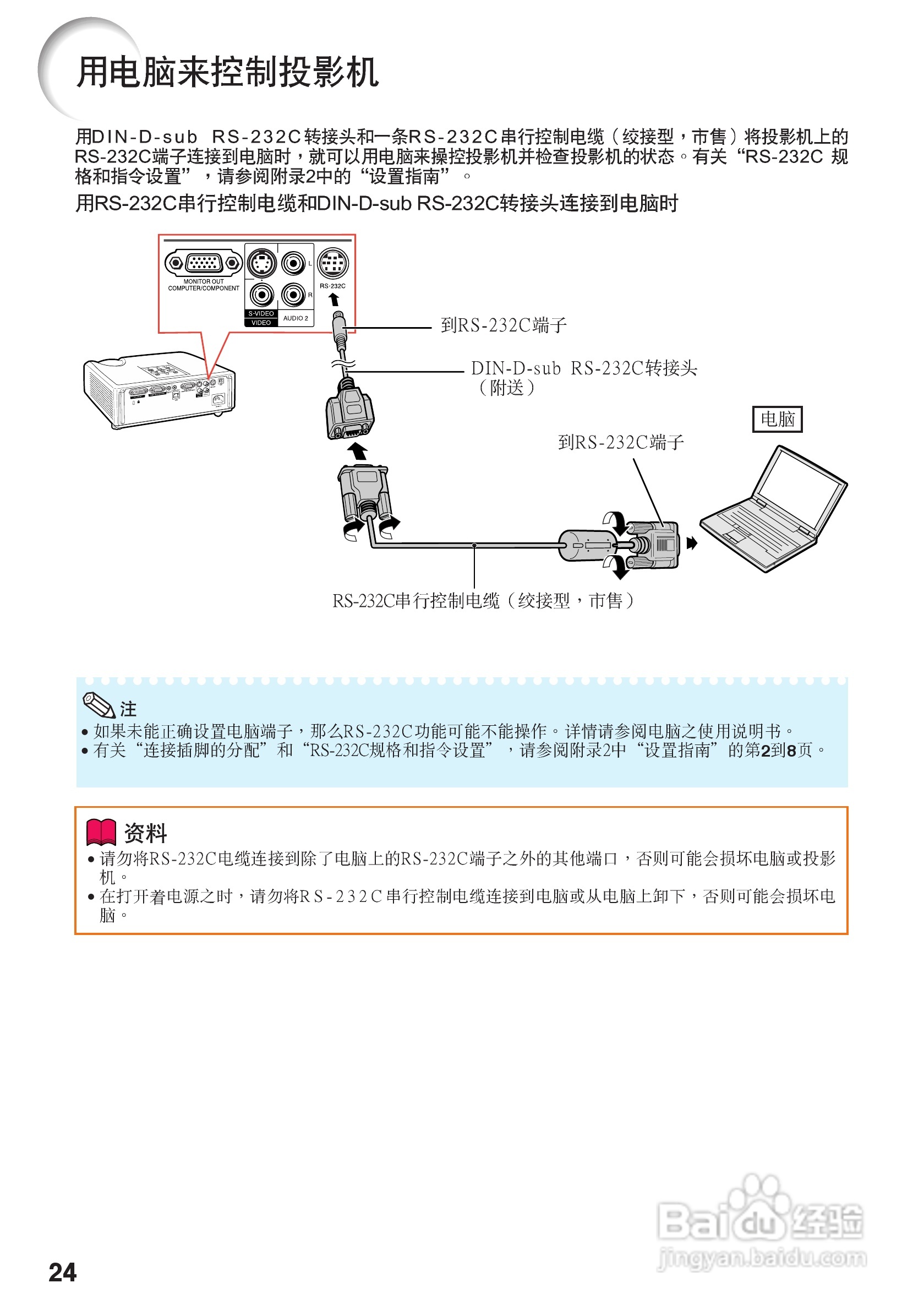 夏普XG-K230XA投影机使用说明书:[3]