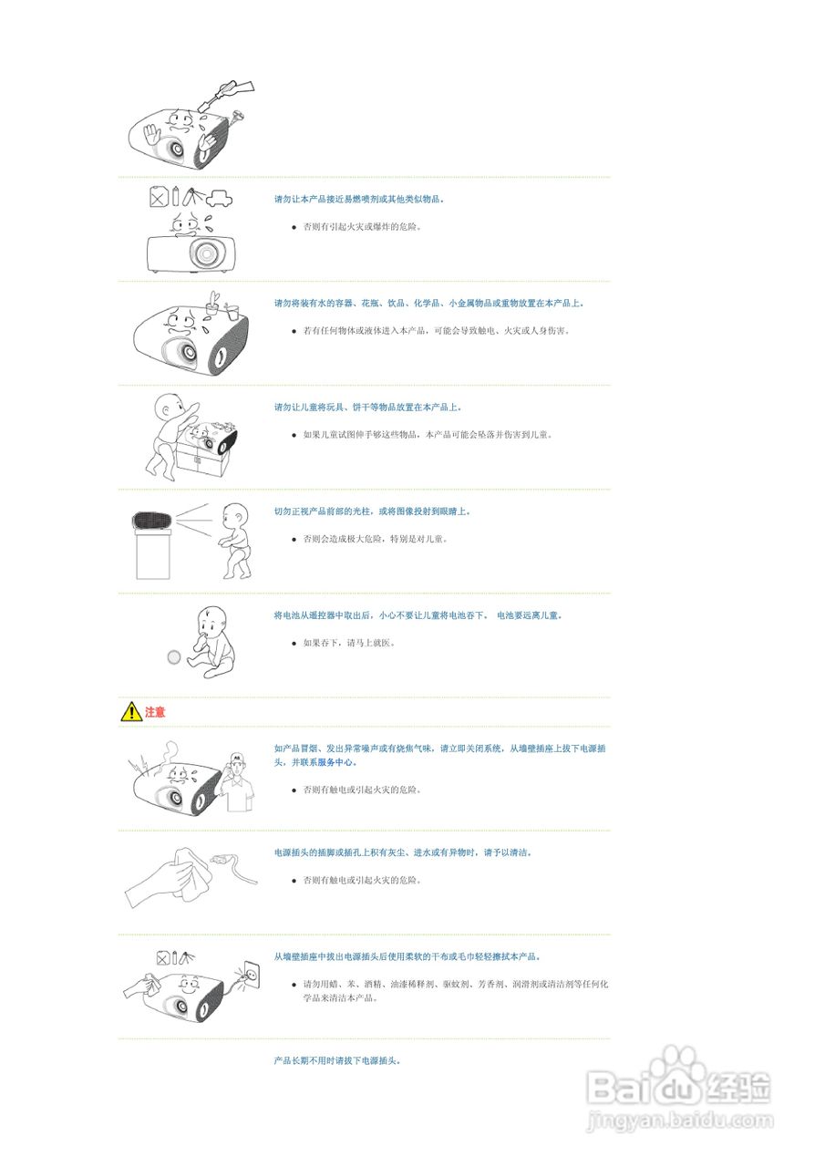 三星SP-L250投影仪简体中文版说明书:[1]