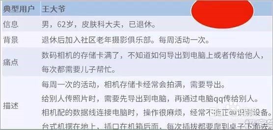艺术留学作品集Research分析方法技巧