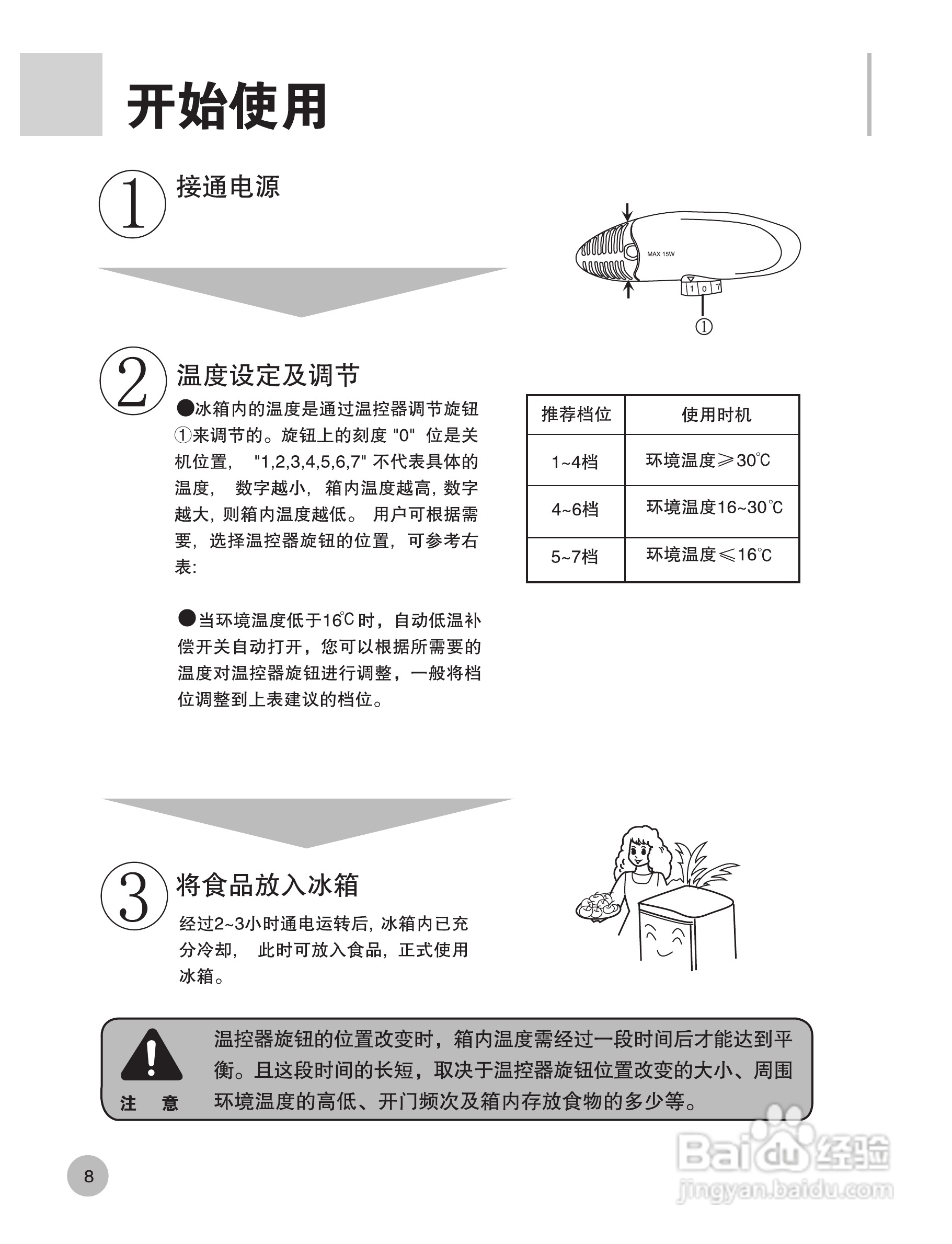 海尔冰箱BCD-216F型说明书:[1]