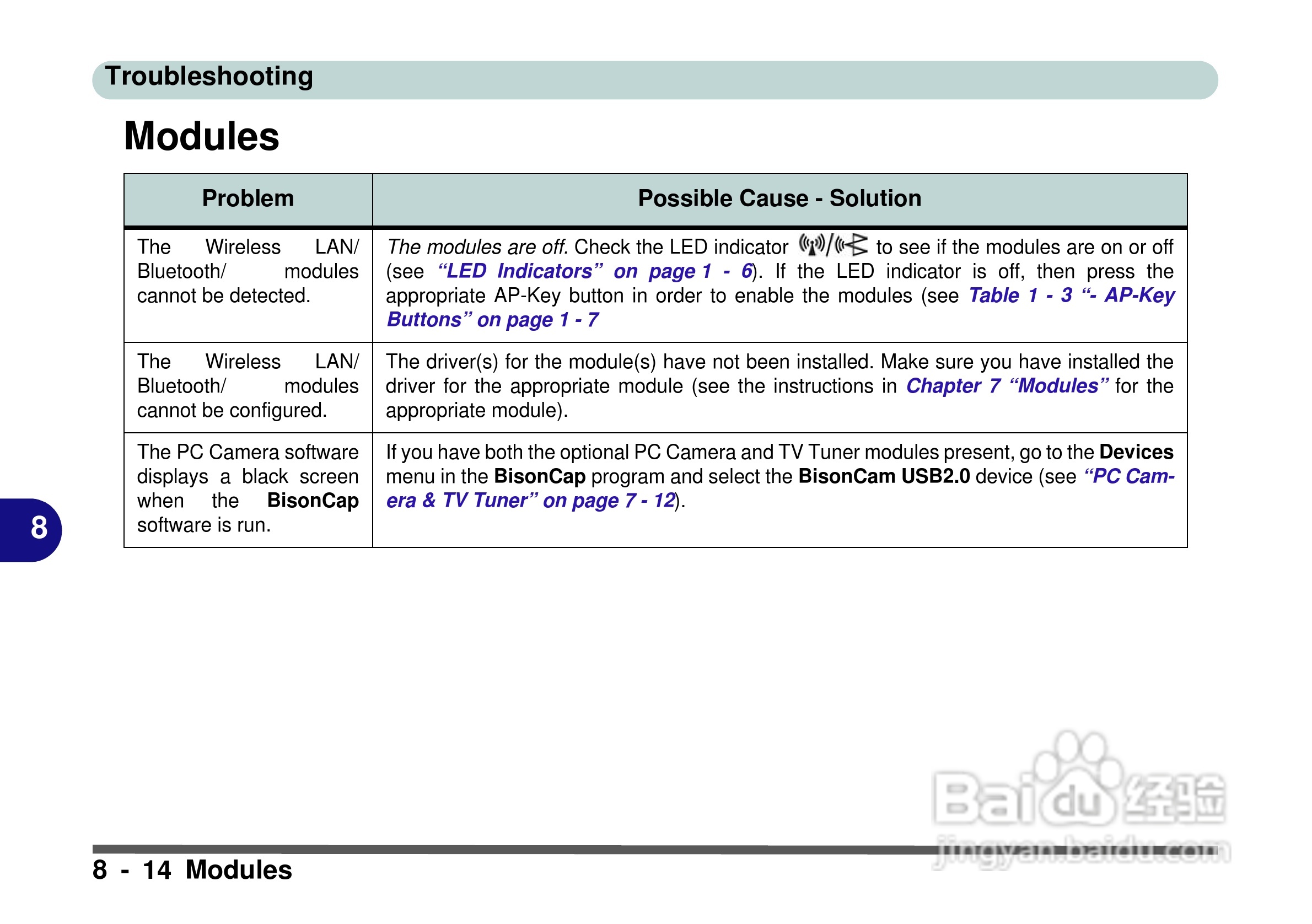 Alienware Area-51m 7700笔记本电脑说明书:[15]