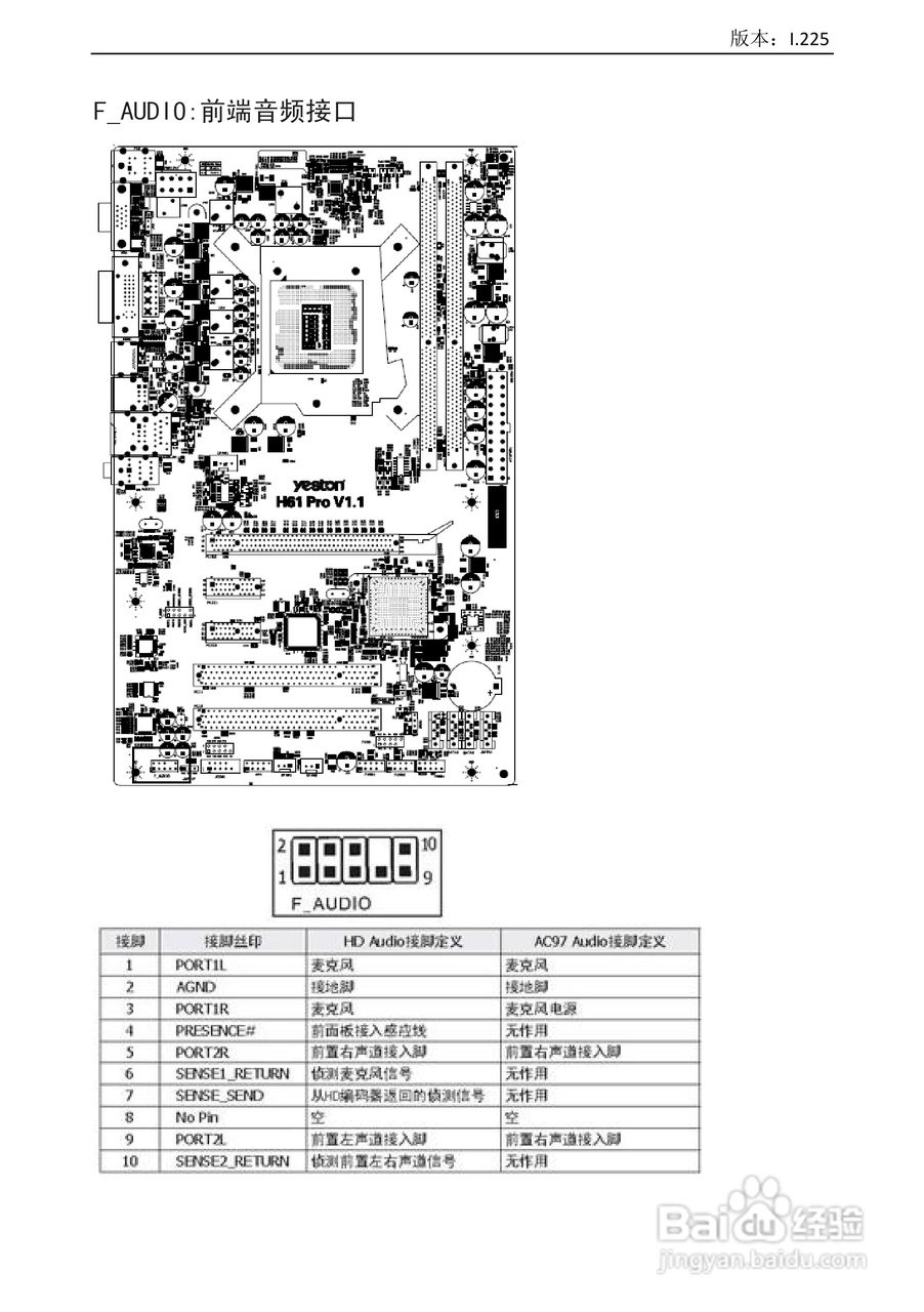 盈通 H61 Pro主板说明书:[1]
