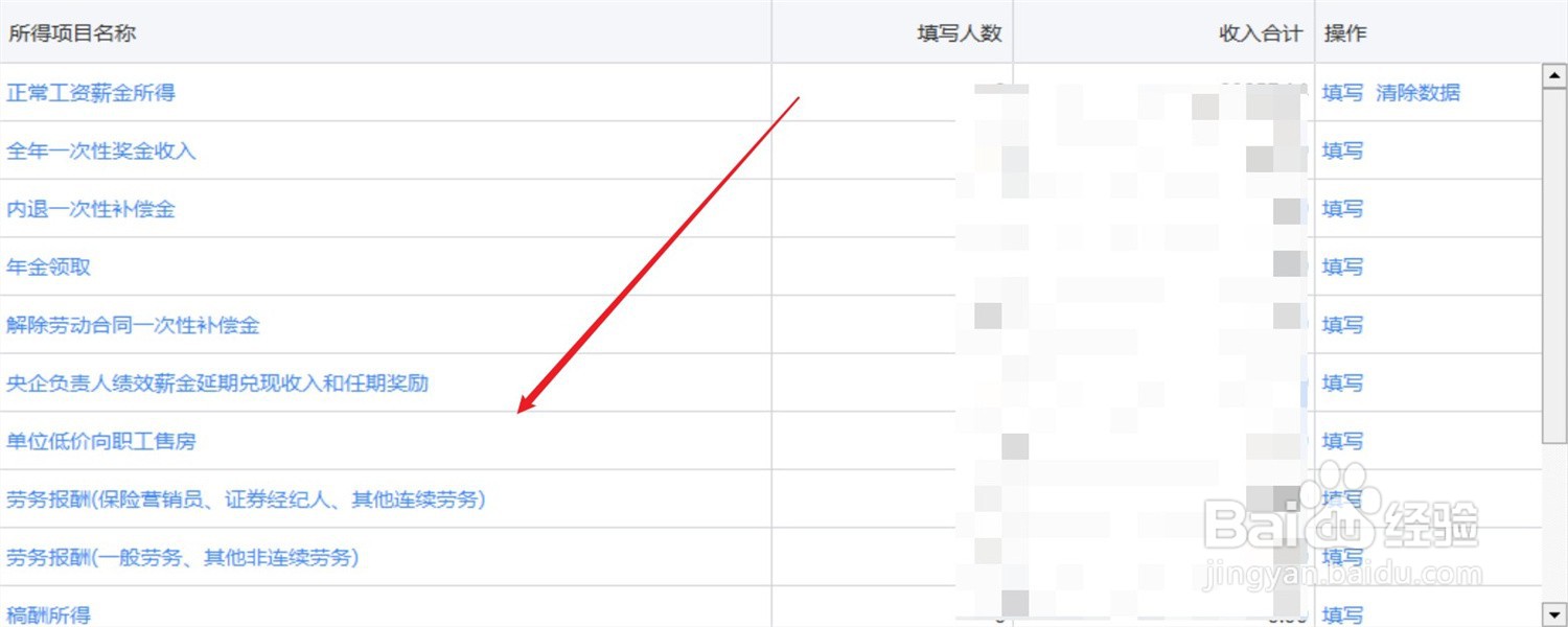 员工为本单位或雇主提供服务应如何纳税