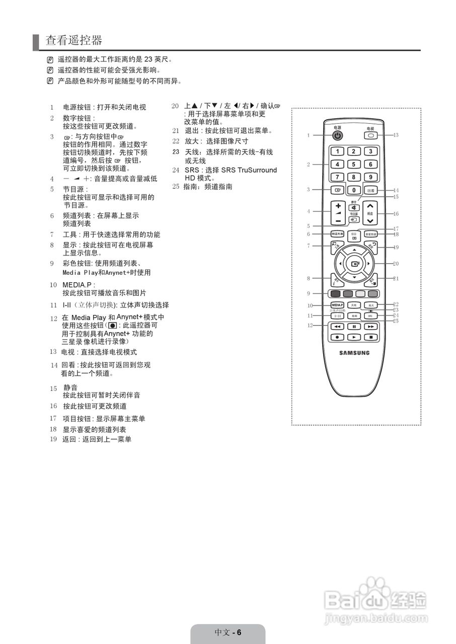 三星LA40B550K1R液晶彩电使用说明书:[1]