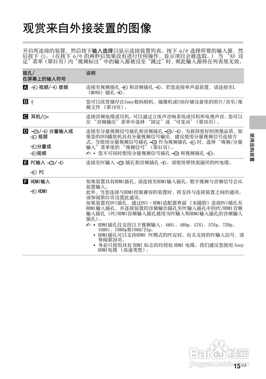索尼（SONY)KLV-32BX350液晶电视说明书:[2]