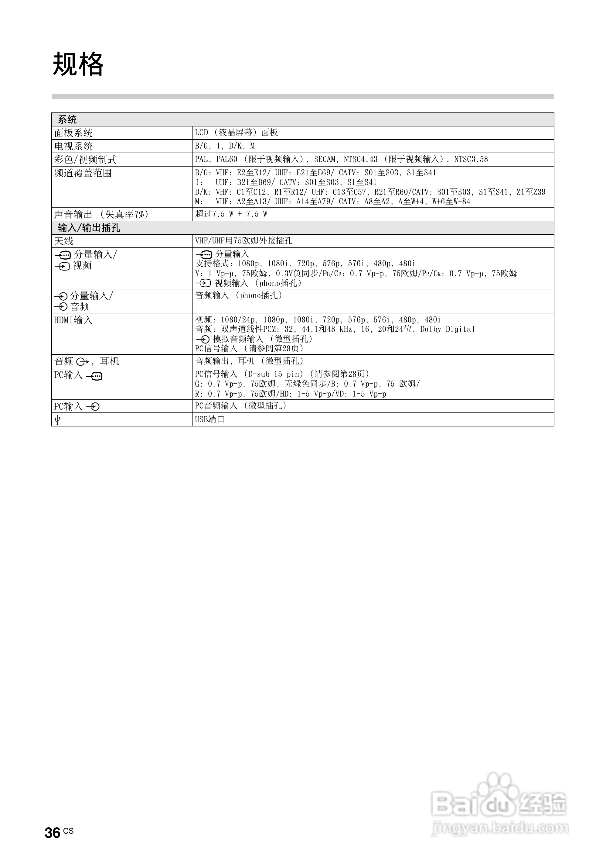 索尼（SONY)KLV-32BX350液晶电视说明书:[4]