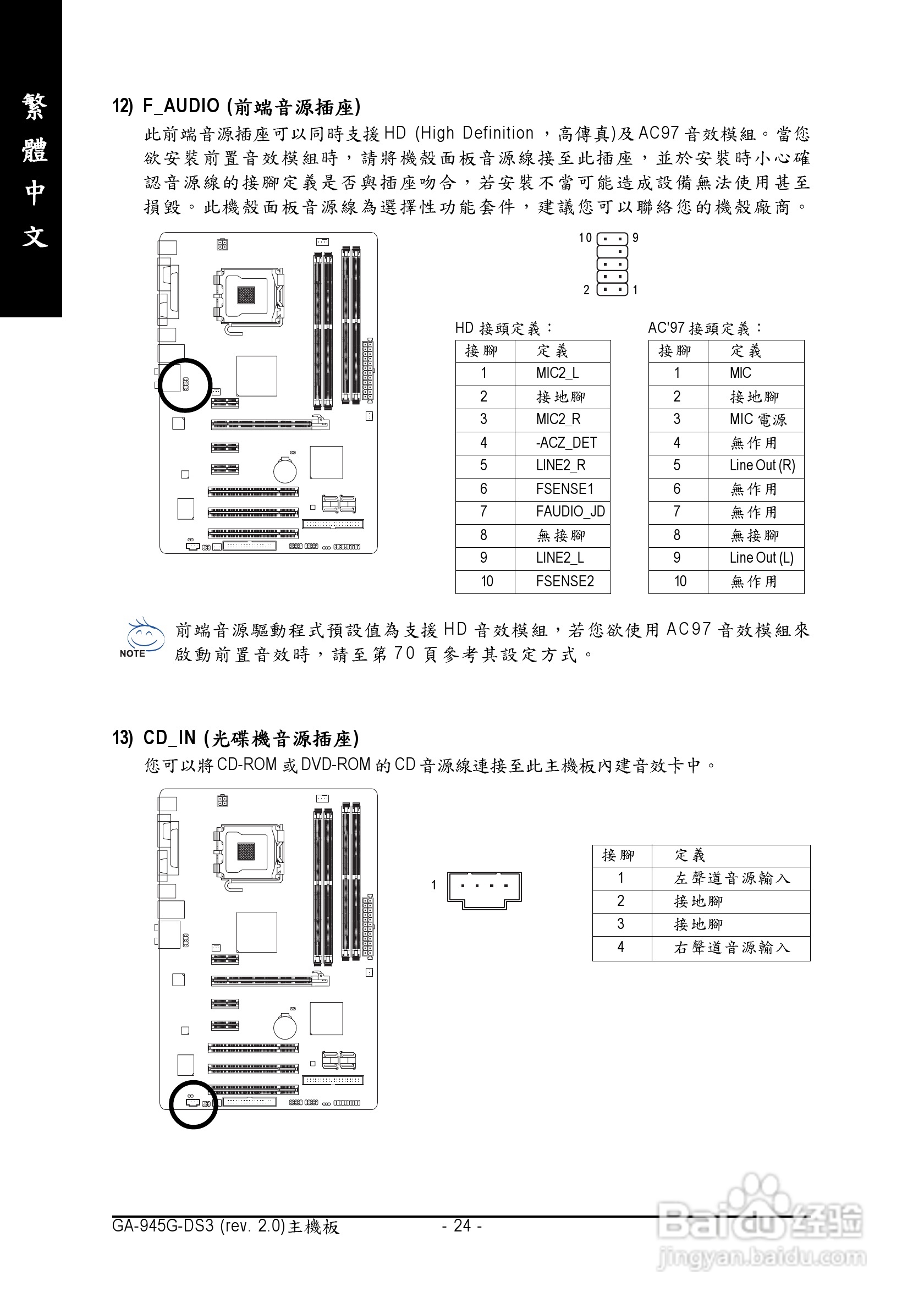 技嘉GA-945G-DS3 (rev. 2.0)型主板说明书:[3]
