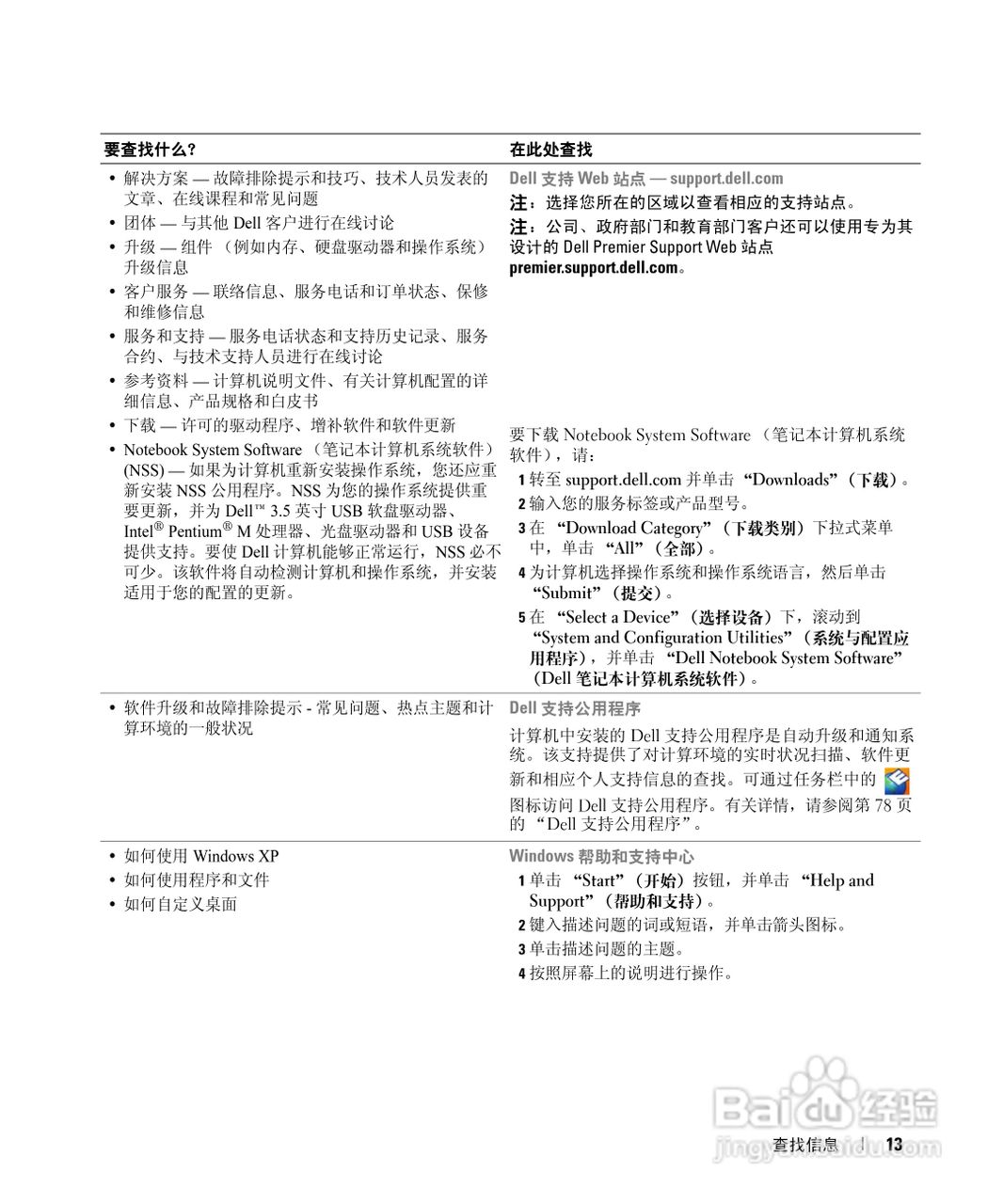 戴尔Inspiron E1405笔记本电脑使用说明书:[2]