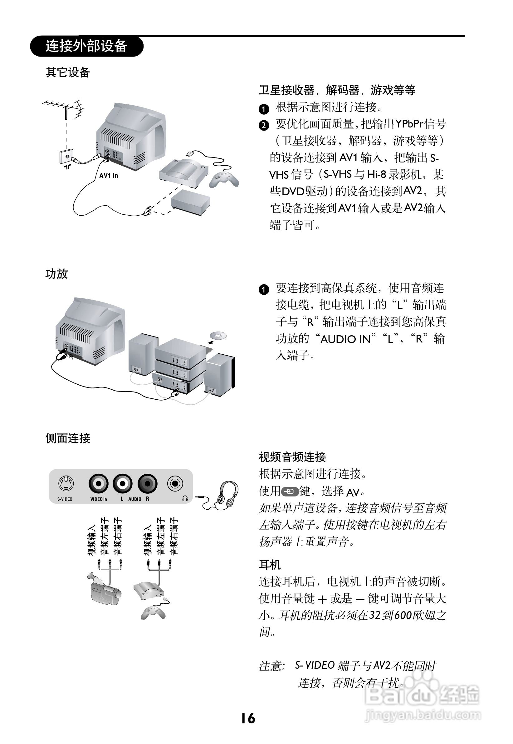 飞利浦29AL188电视机使用说明书:[2]