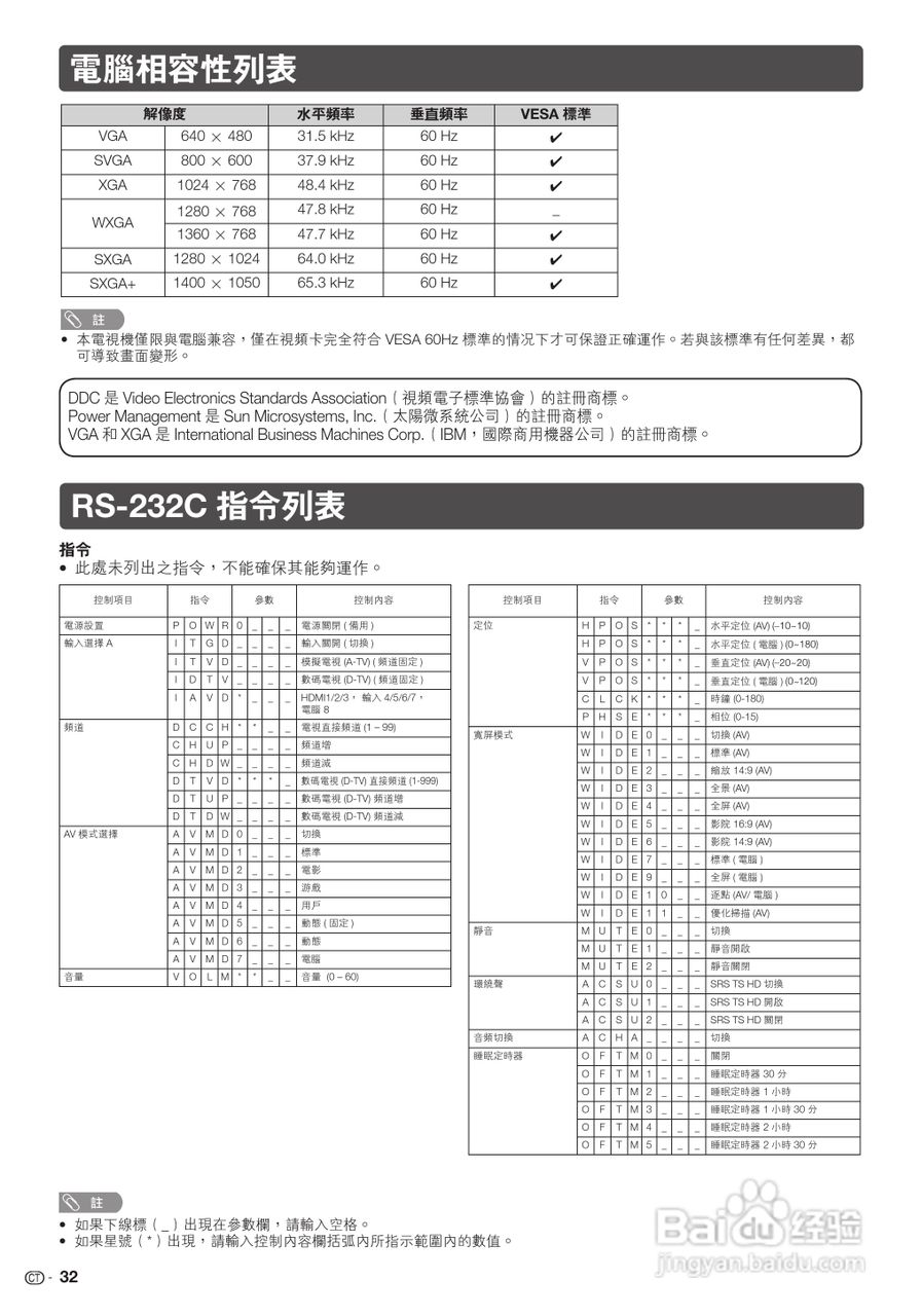 声宝LC-40LX530H型液晶电视机说明书:[4]