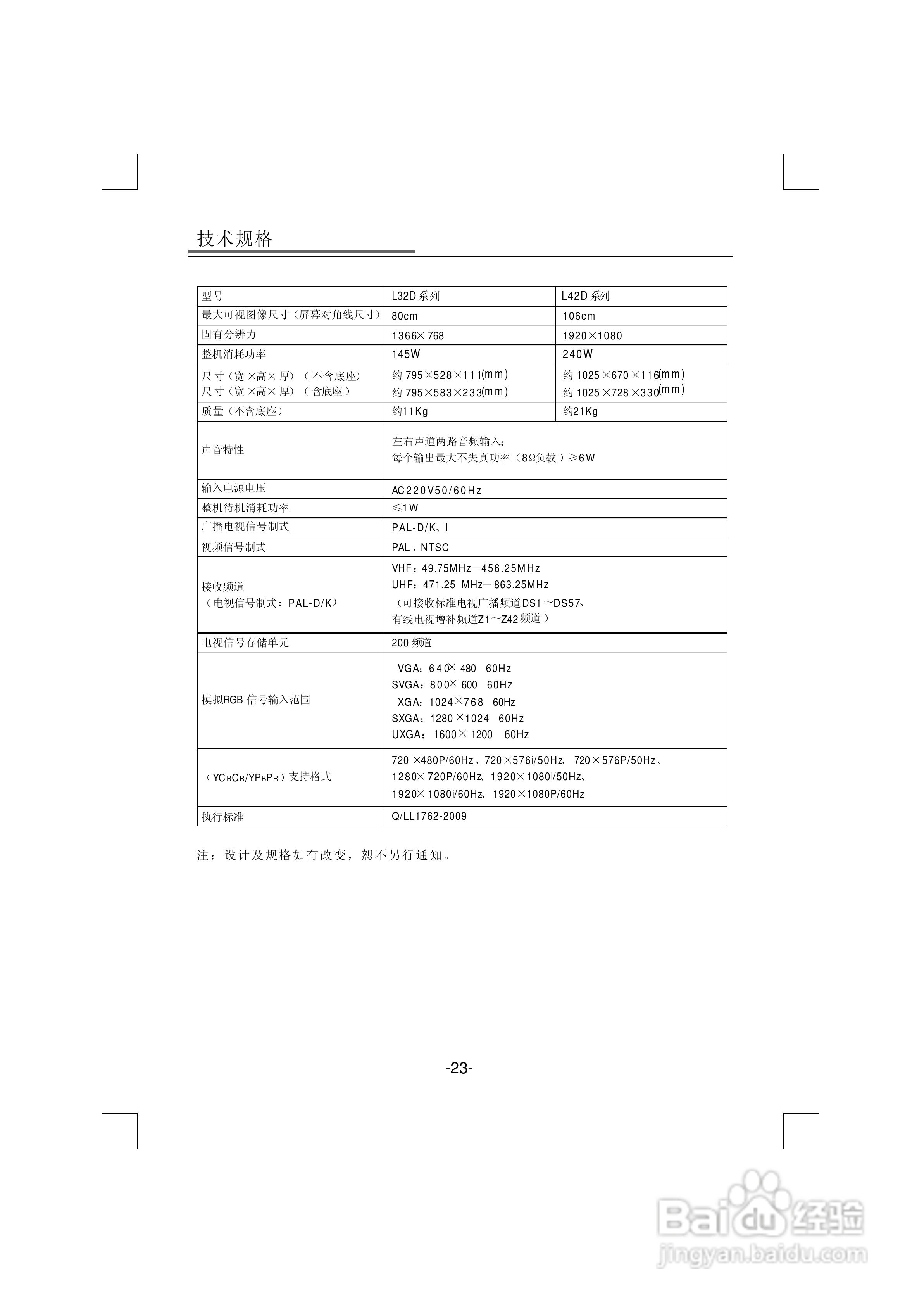 熊猫电子L42D01G液晶彩色电视机说明书:[3]