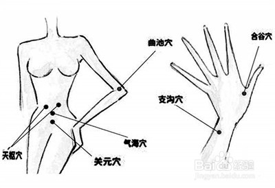 在月经来临前怎样预防痛经不舒服