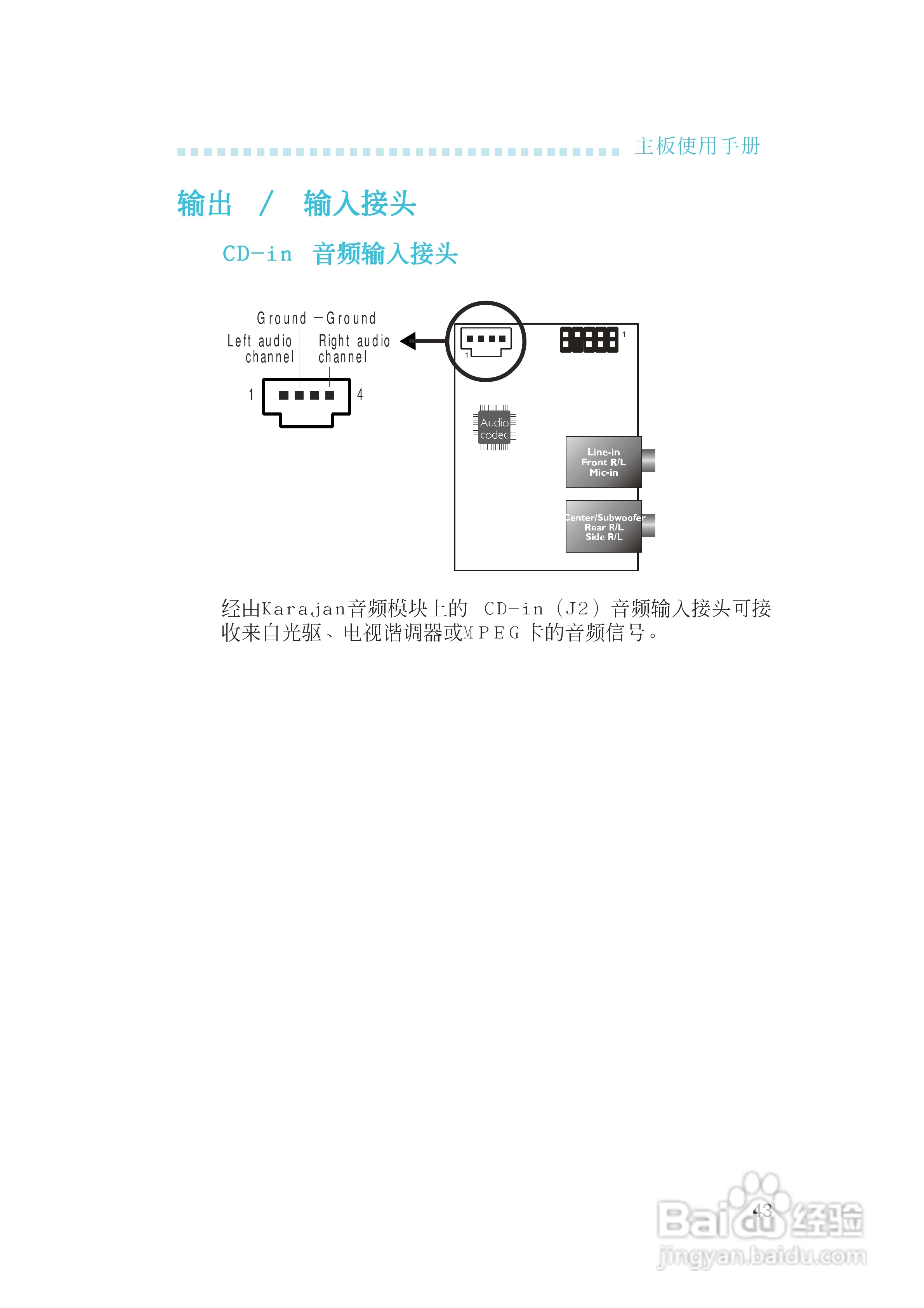友通LANPARTY UT CFX3200-DR型主板说明书:[5]