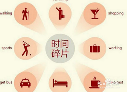 如何有效利用时间学习？