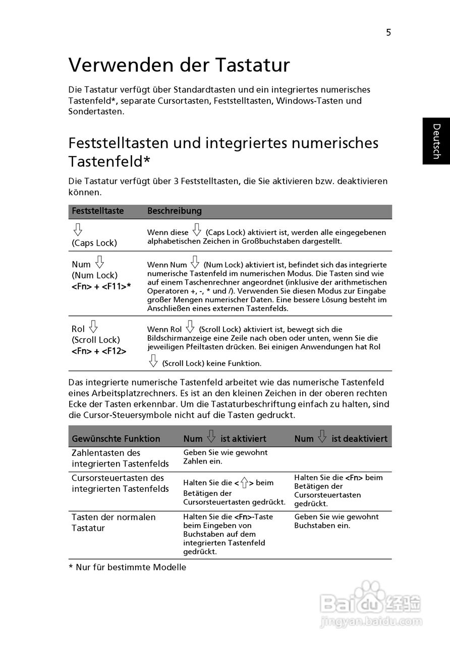 ACER宏基Aspire 5745Z笔记本说明书:[18]