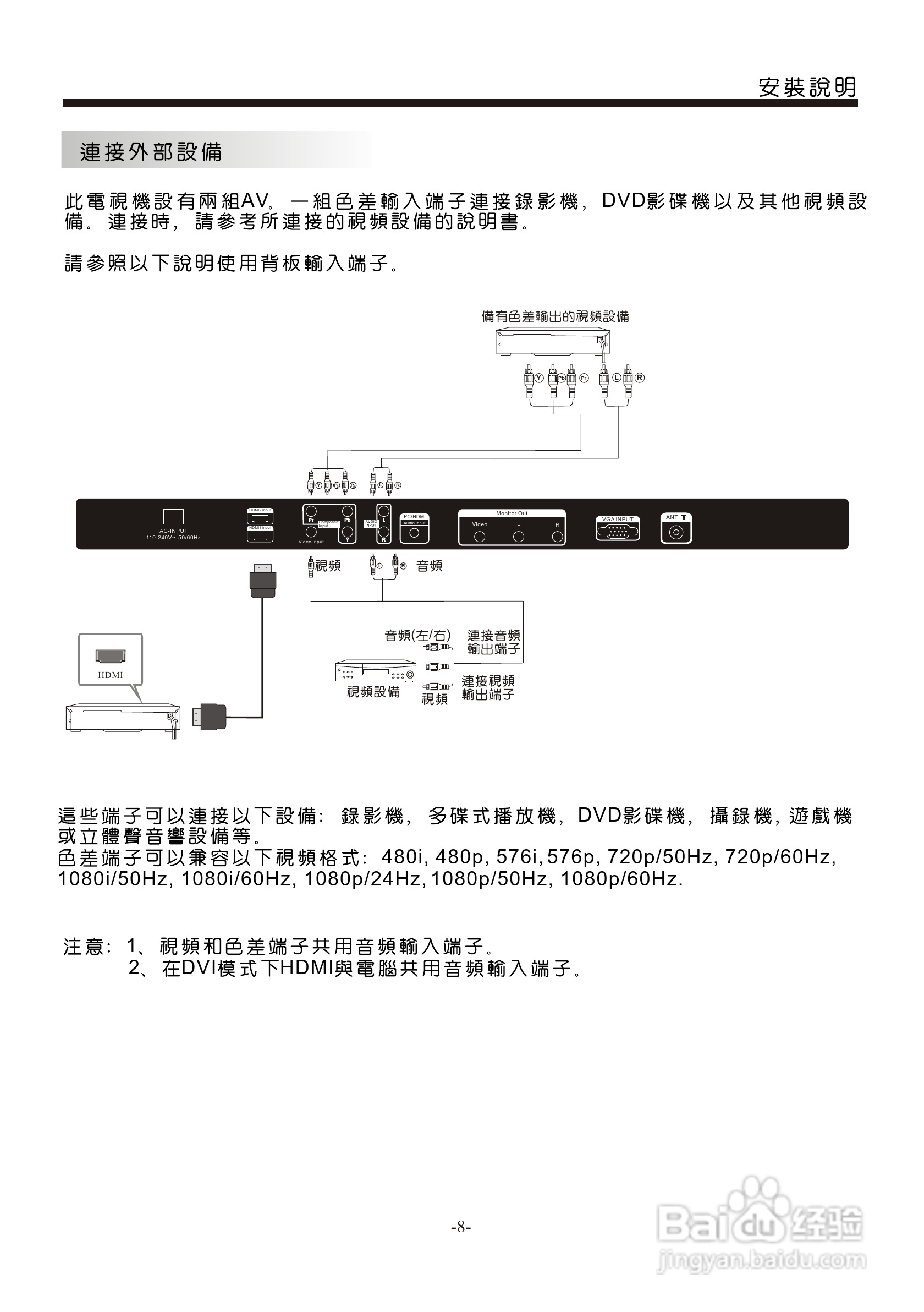 声宝LC-32N1H型液晶电视机说明书:[1]