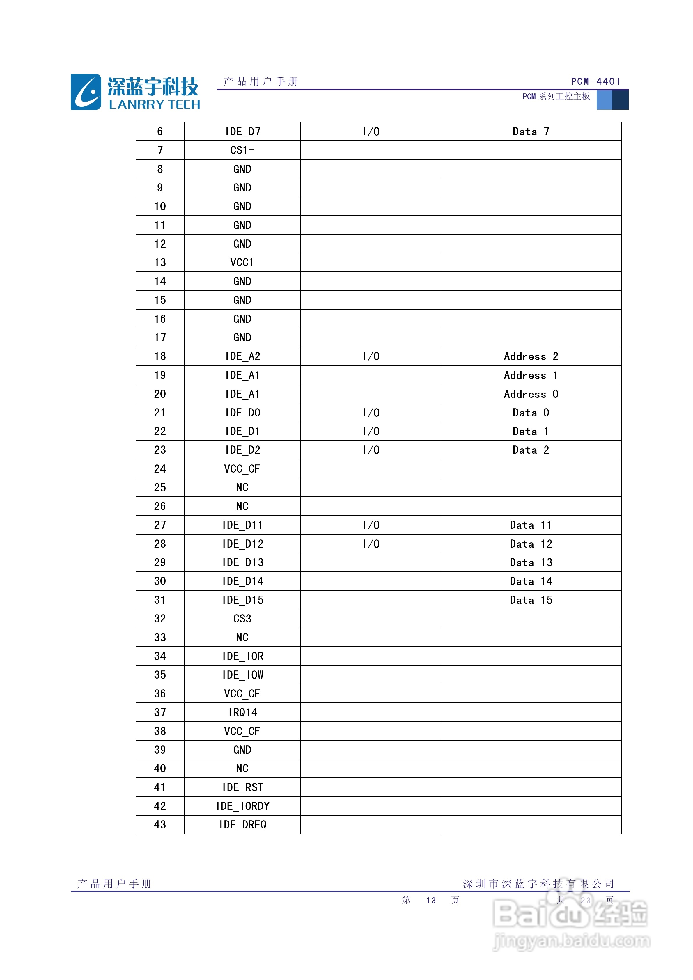 深蓝宇PCM-4401工业主板用户手册:[2]