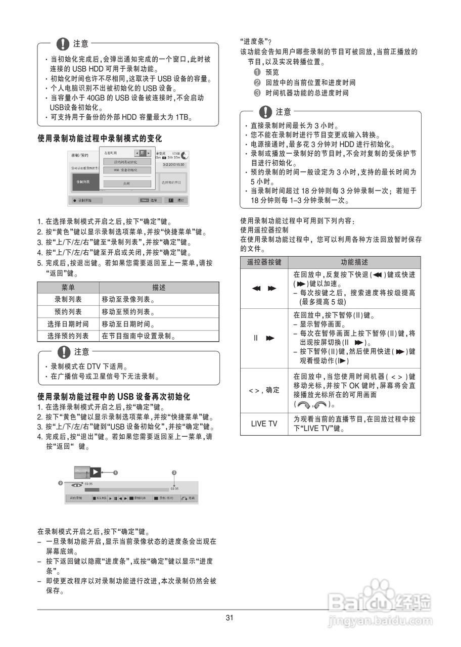 LG 72LZ9700-CA液晶彩电使用说明书:[4]