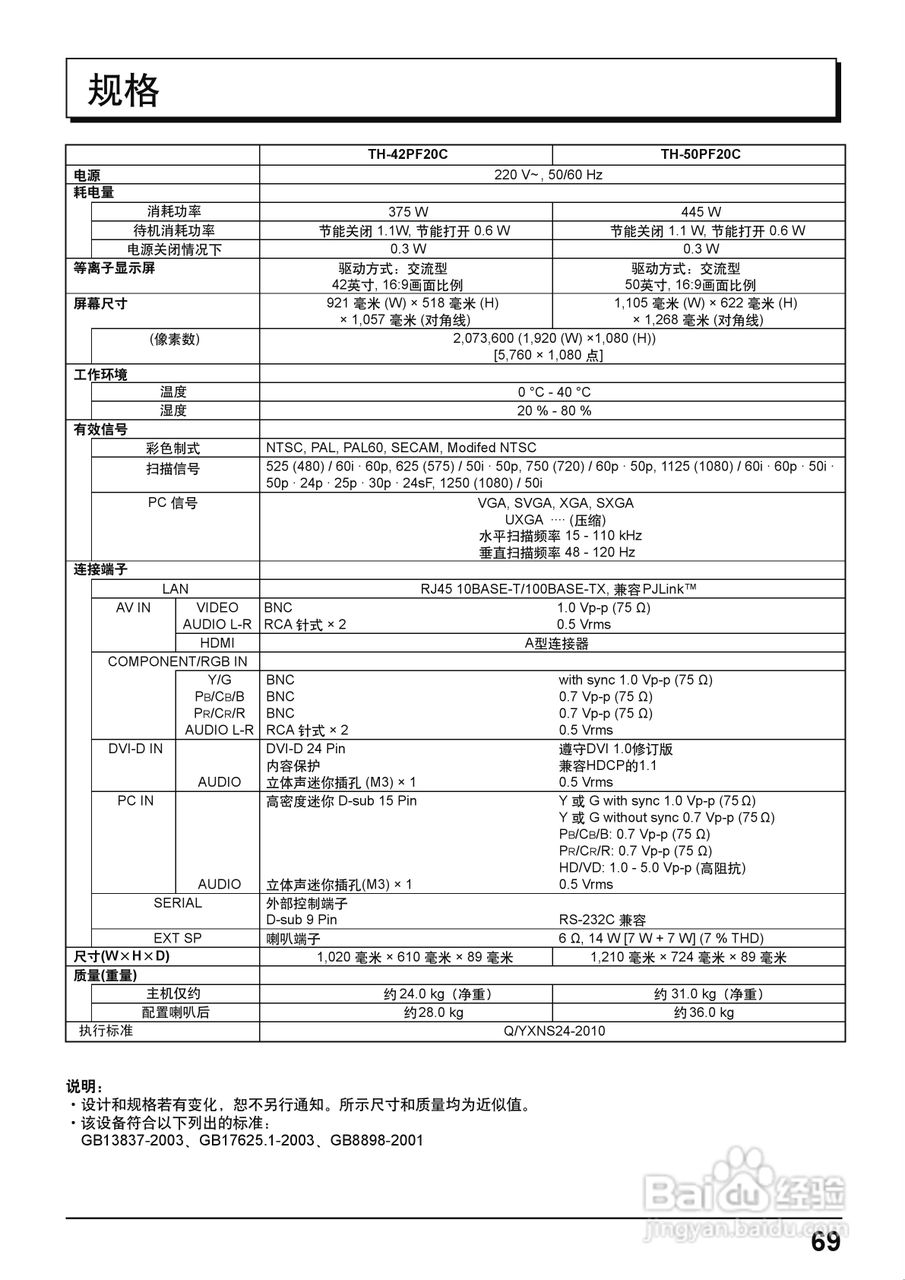 松下TH-42PF20C等离子彩电使用说明书:[7]